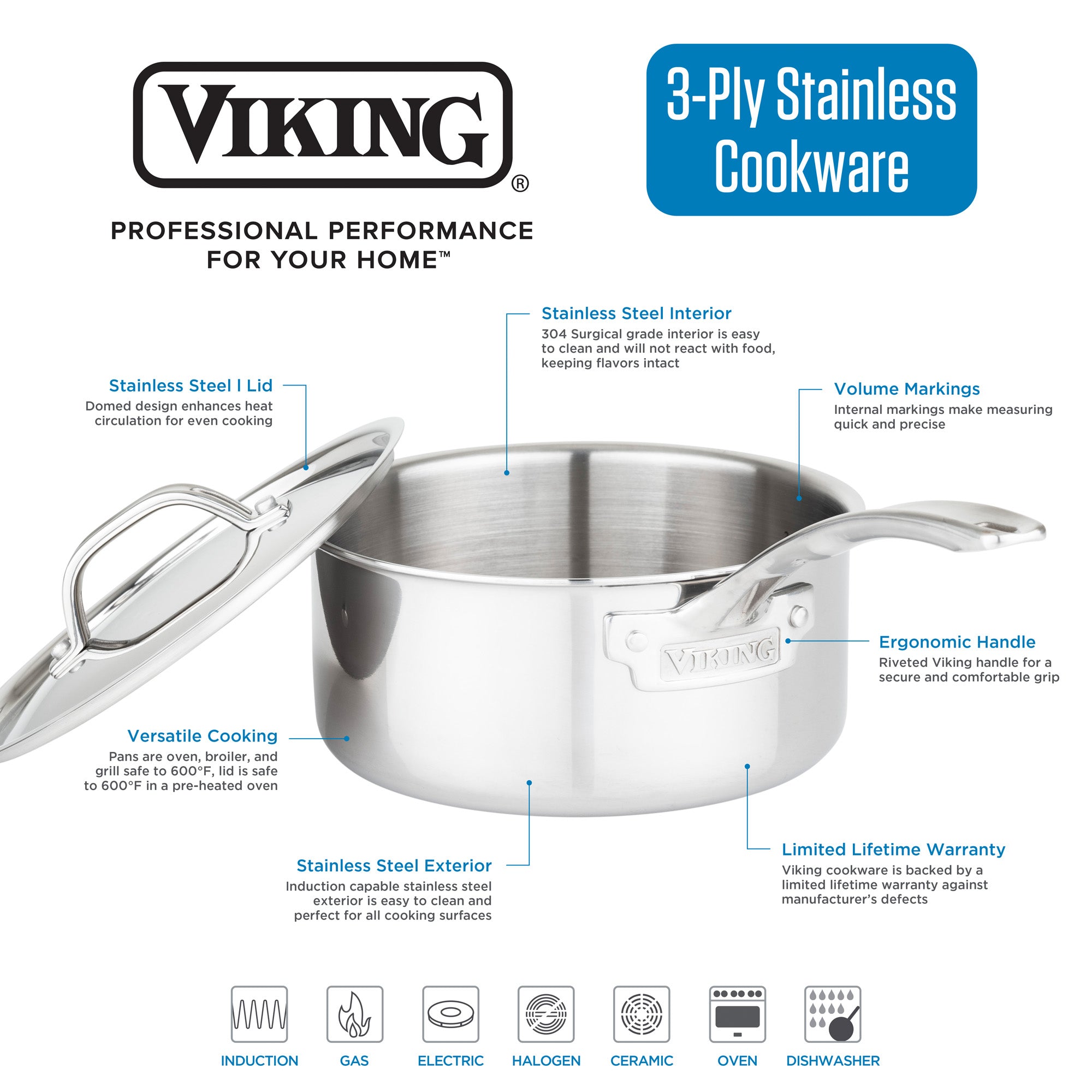 Viking 10-Piece 3-Ply Clad Stainless Steel Cookware Set with Metal Lids