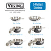 Viking 10-Piece 5-Ply Hard Anodized & Stainless Steel Cookware Set